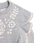 SWEAT
