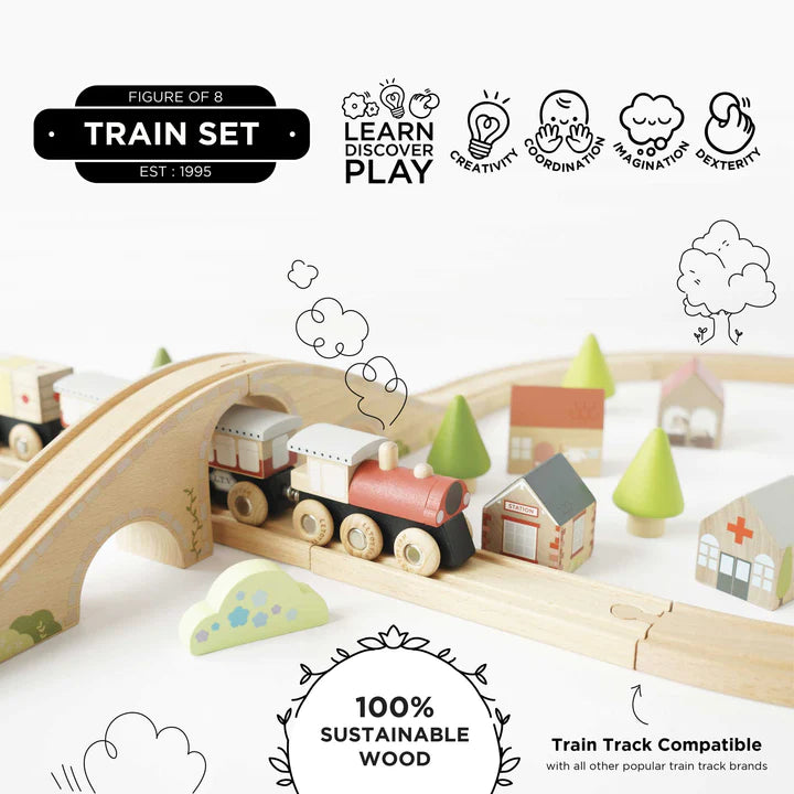 Le Toy Van Figure of 8 Train Track