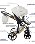 Junama S-Class Dolce 3 in 1 Travel System - Pink