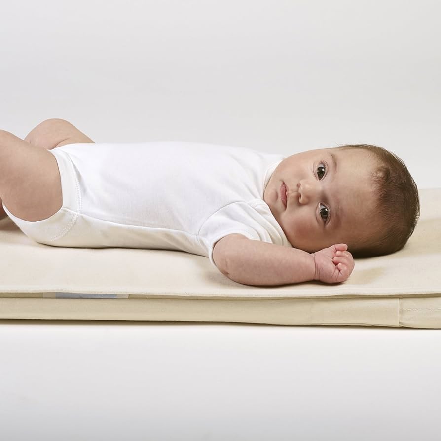 Waterproof Moses Basket / Carrycot Mattress Protector - 30x70cm