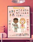 Poppik Human Body Discovery Stickers 67