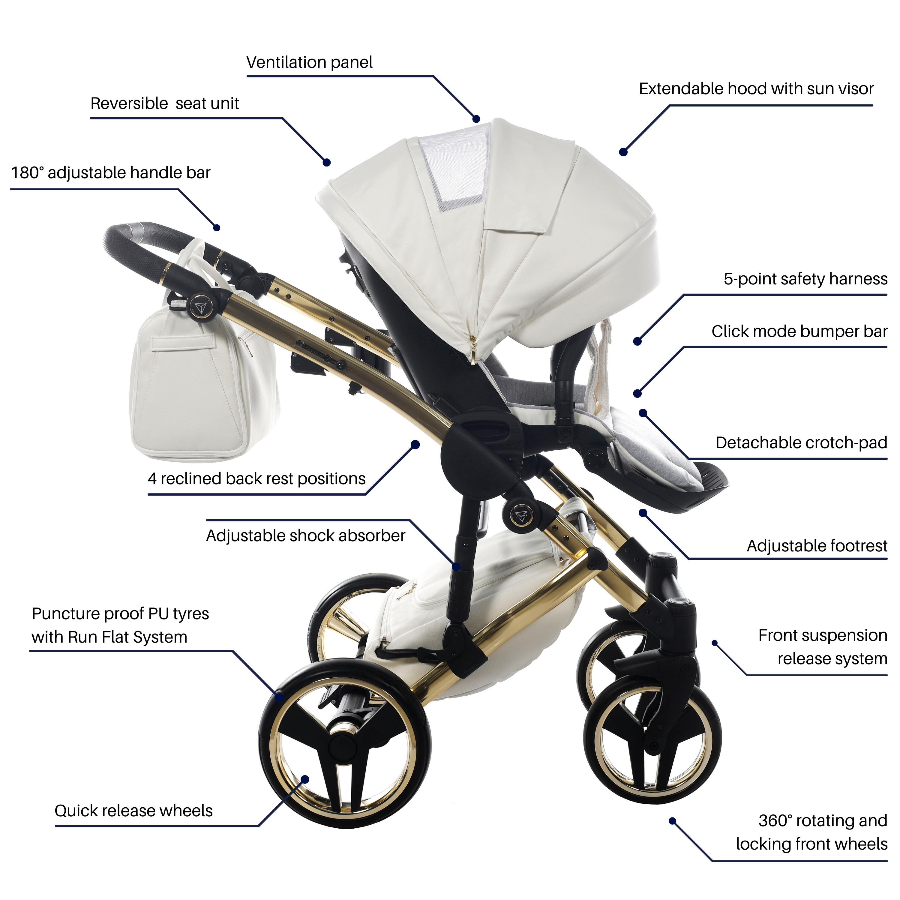 Junama  Fluo Individual 3 in 1 Travel System - White/Gold
